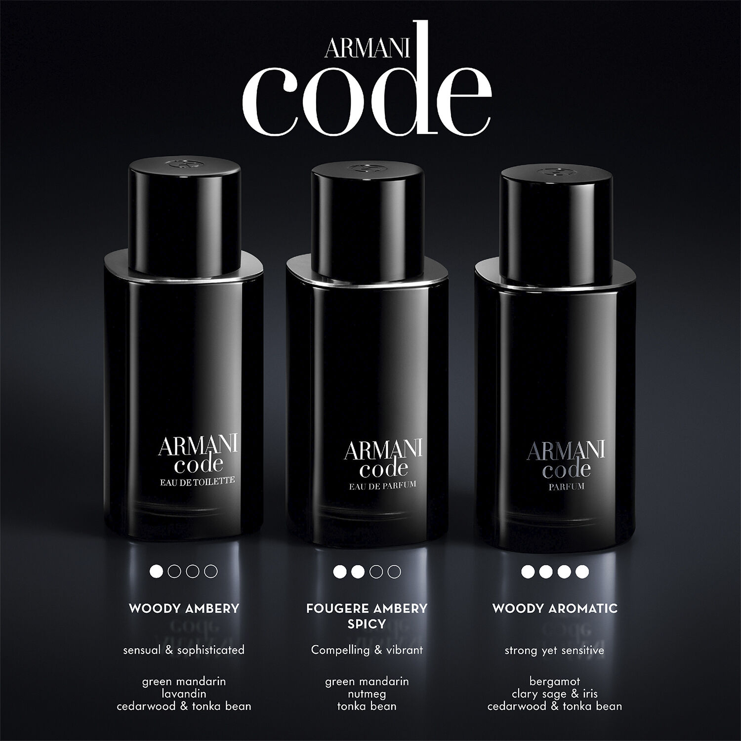 Giorgio Armani Code Eau de Parfum 30ml