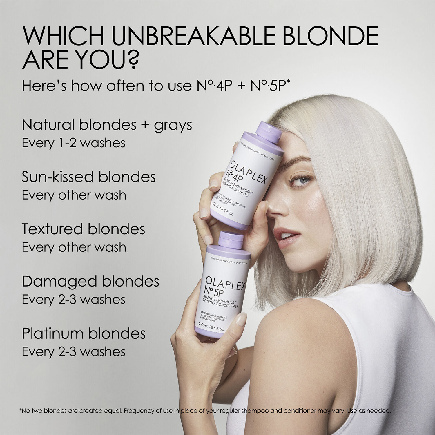 No. 5P Blonde Enhancer Toning Conditioner 250ml