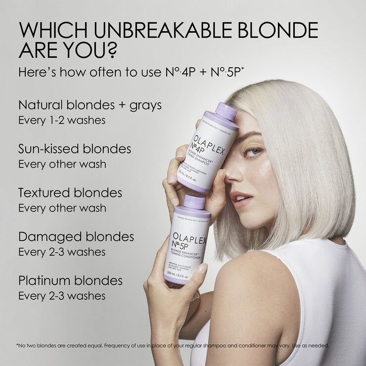 No. 5P Blonde Enhancer Toning Conditioner 250ml