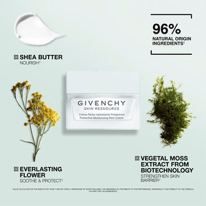 Givenchy Skin Ressource Créme Rich