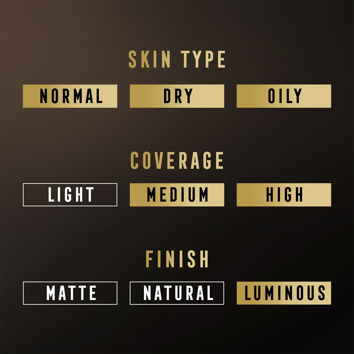 Max Factor Creme Puff Pressed compact Powder, 05 Translucent, 14 g