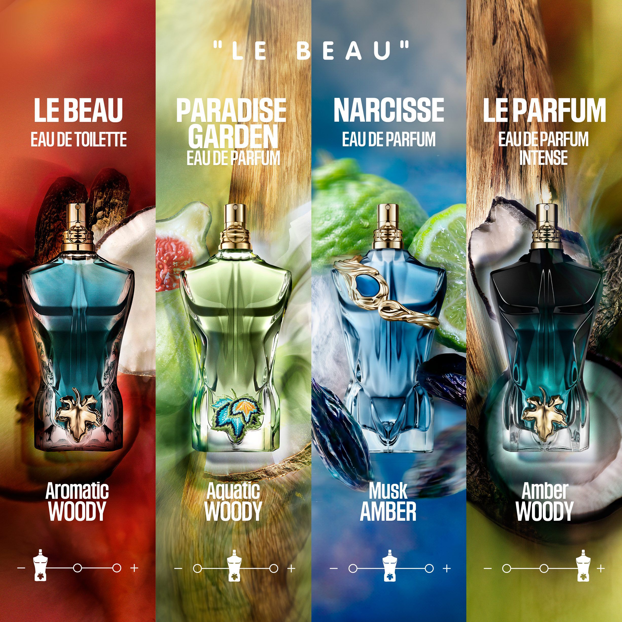 LA BELLE NARCISSE Eau de Parfum 125 ml