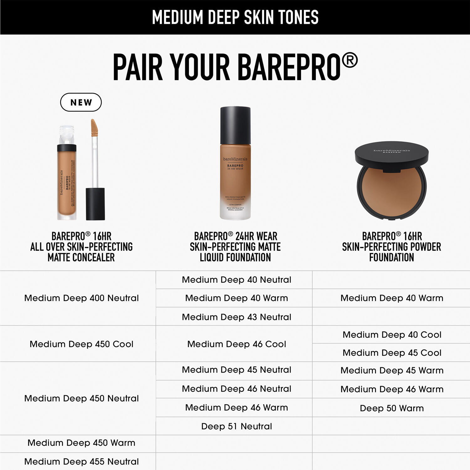 BAREPRO All Over Skin Perfecting Concealer Medium Deep 450 Cool