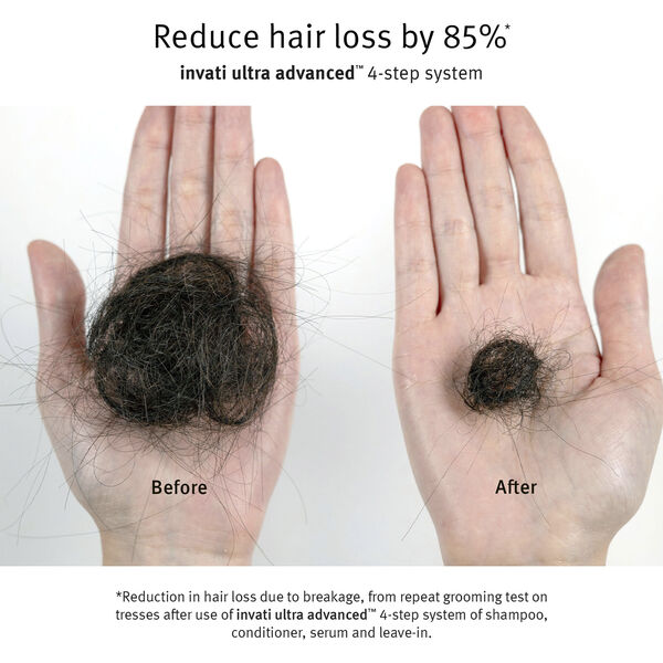 Invati Ultra Advanced Fortifying LeaveIn Treatment 100ml