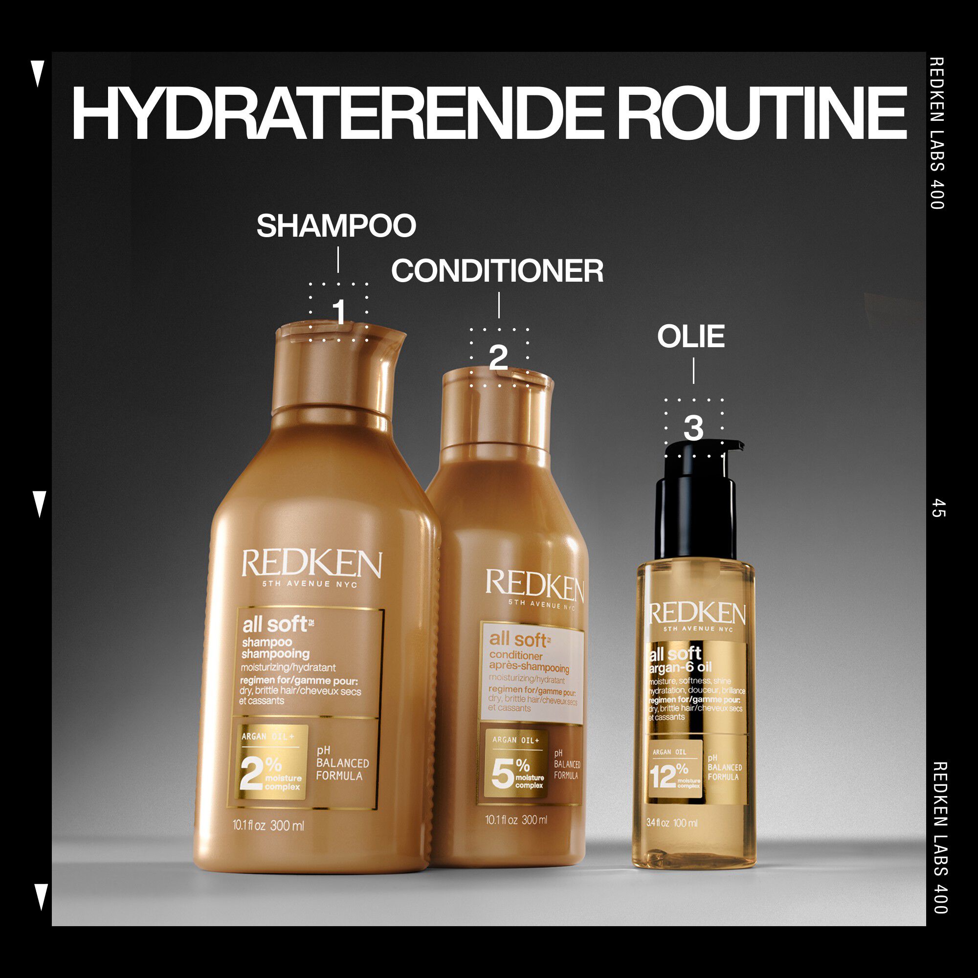 REDKEN HOLIDAYS ALL SOFT KIT
