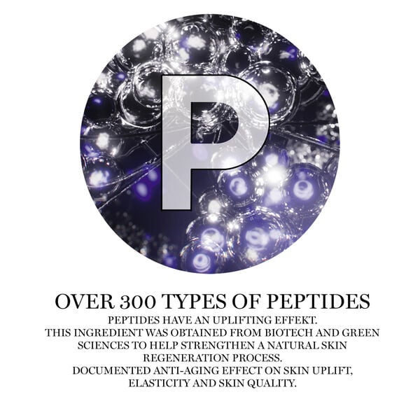 Lancôme Rénergie Cream SPF20 50ml