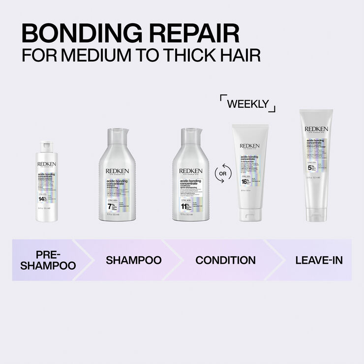 Acidic Bonding Concentrate Shampoo