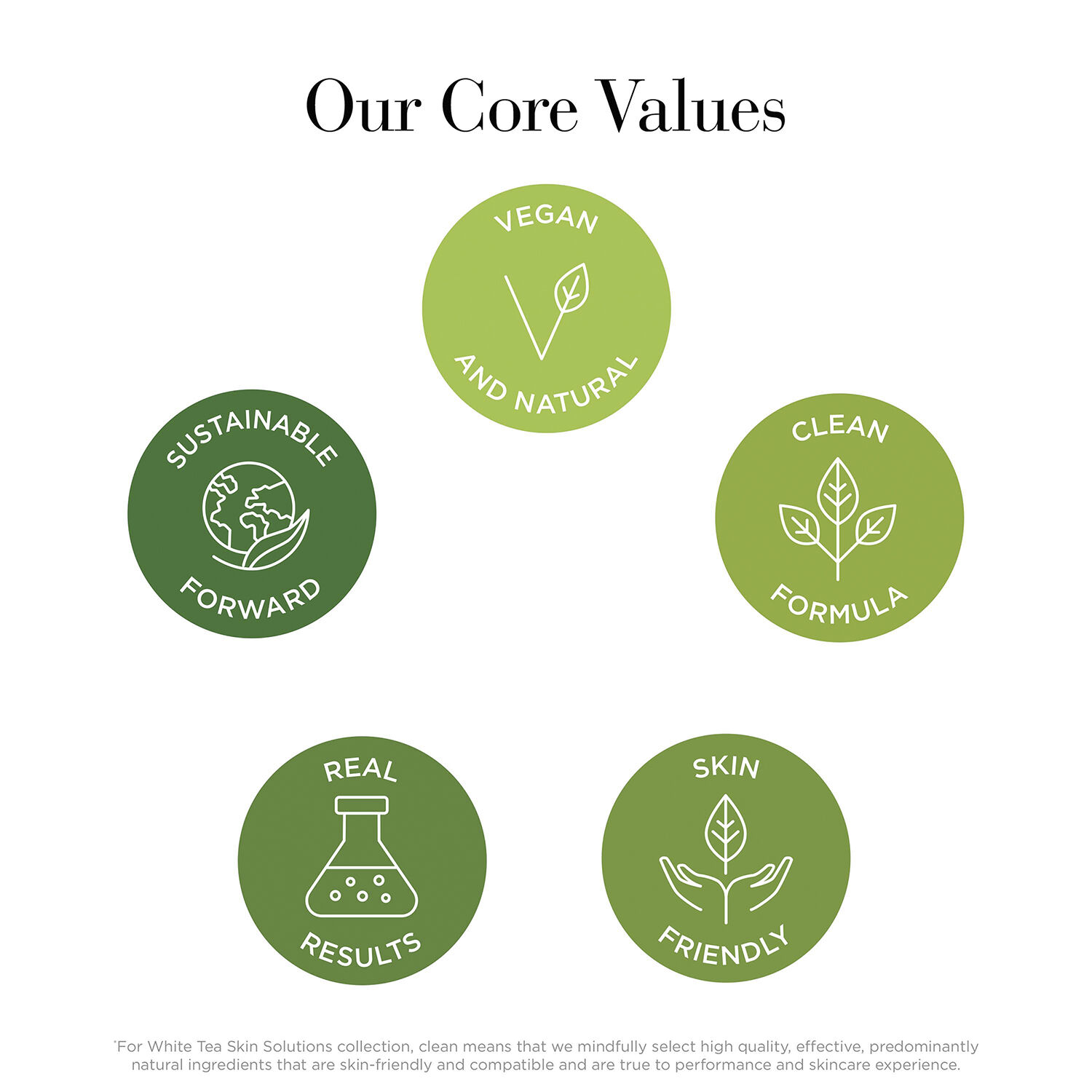 White Tea Skin Solutions Bi-phase Toning Lotion 200ml