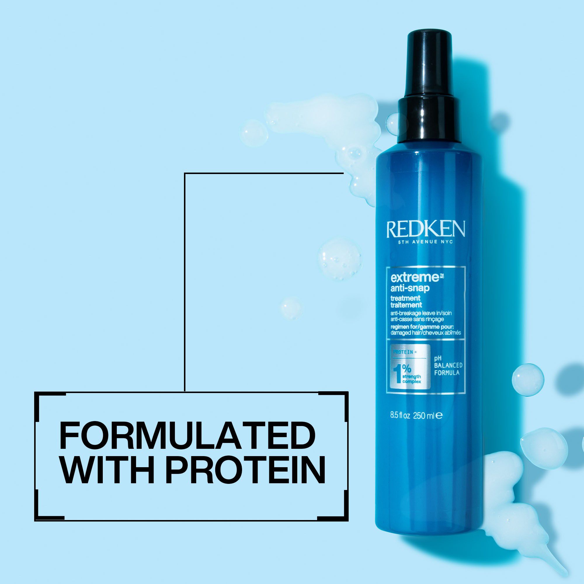 REDKEN HOLIDAYS EXTREME KIT