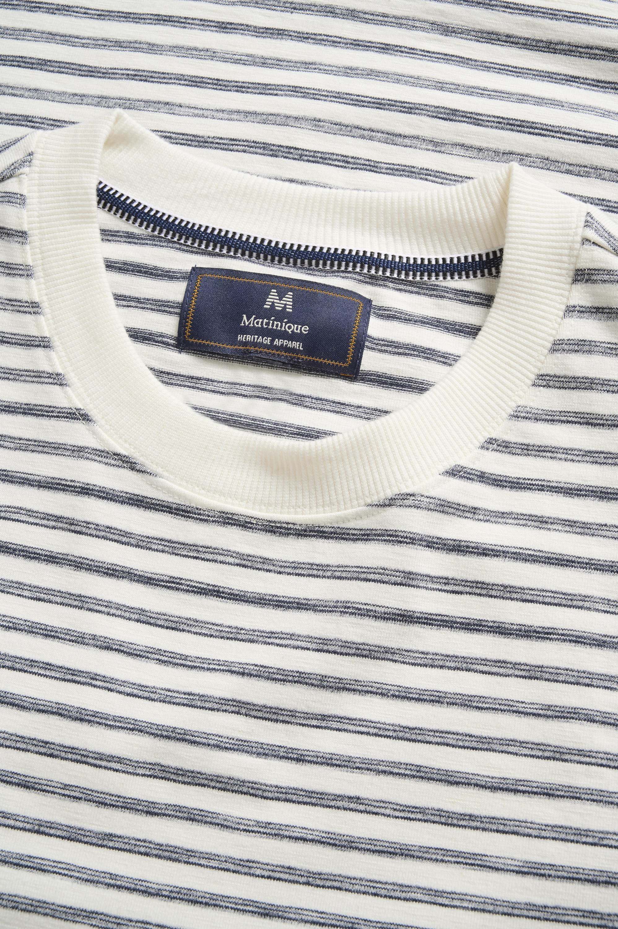 MAkai ls Heritage