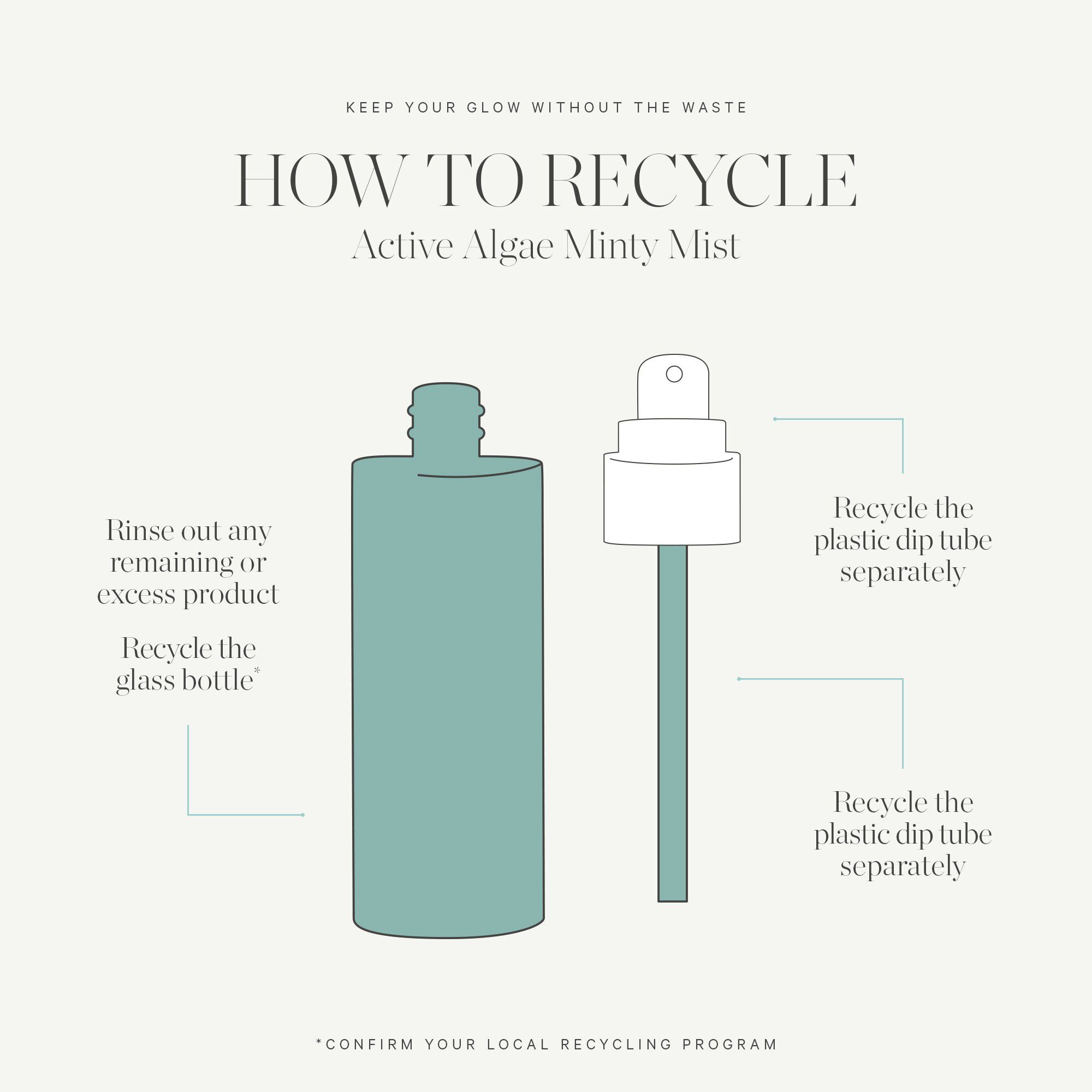 Minty Mineral Hydration Mist