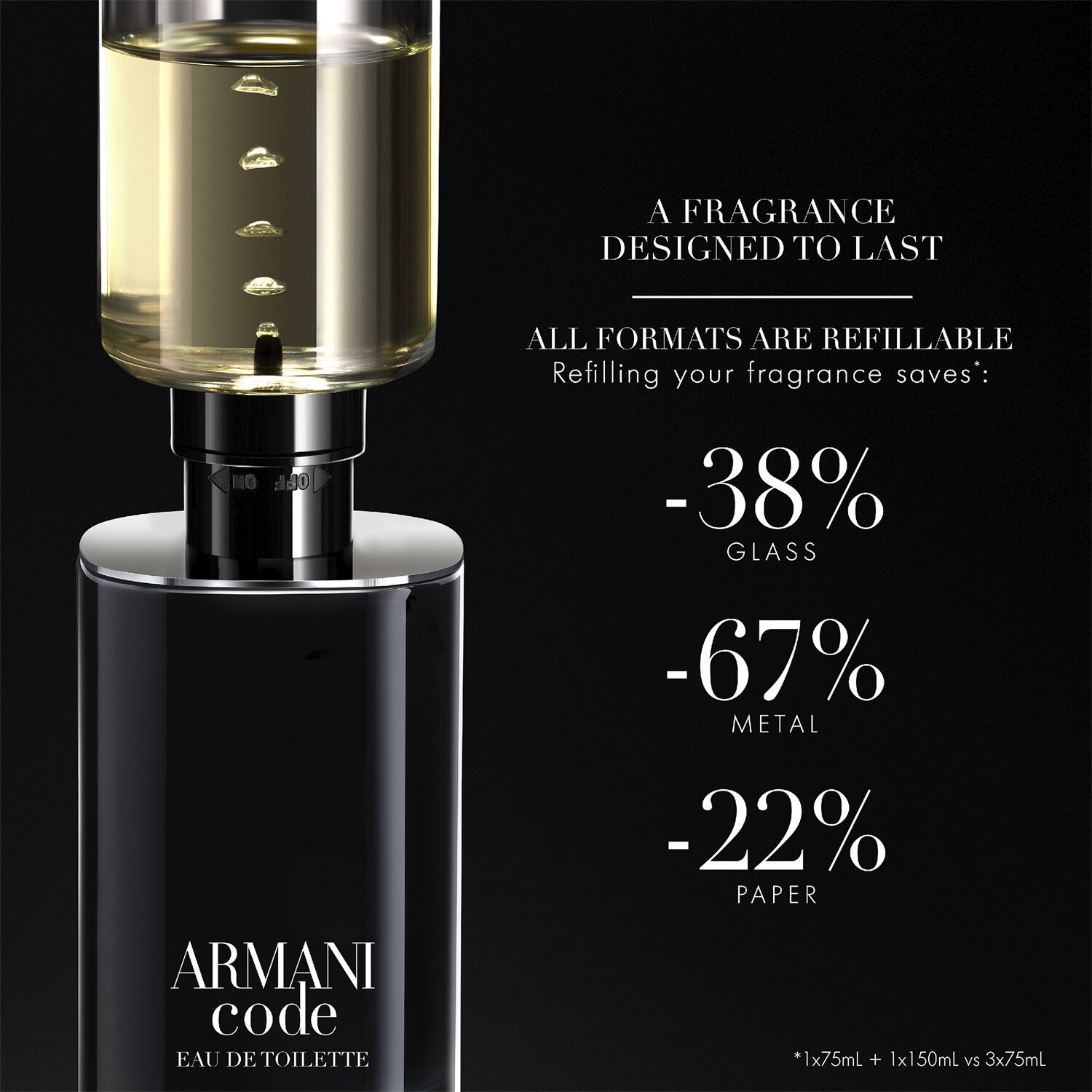 Giorgio Armani Code Eau de Toilette 30ml
