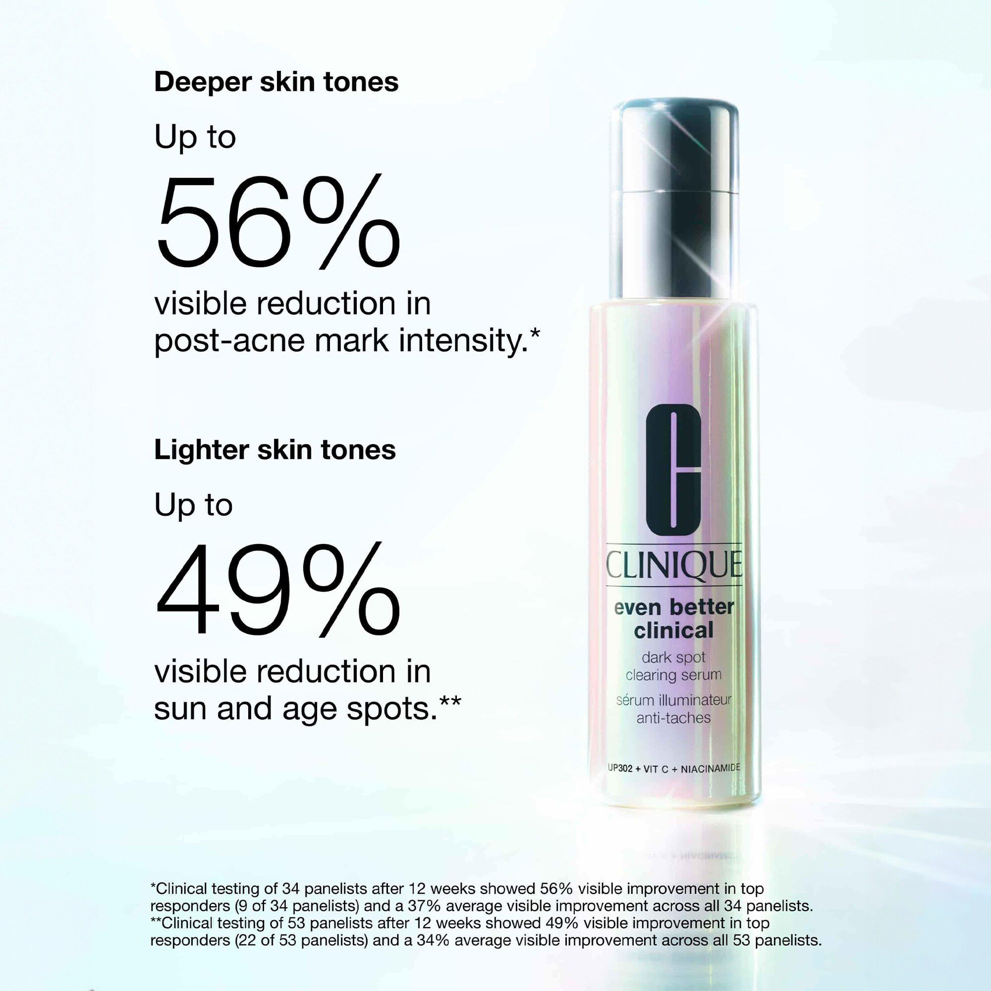 Even Better Dark Spot Clearing Serum 30ml