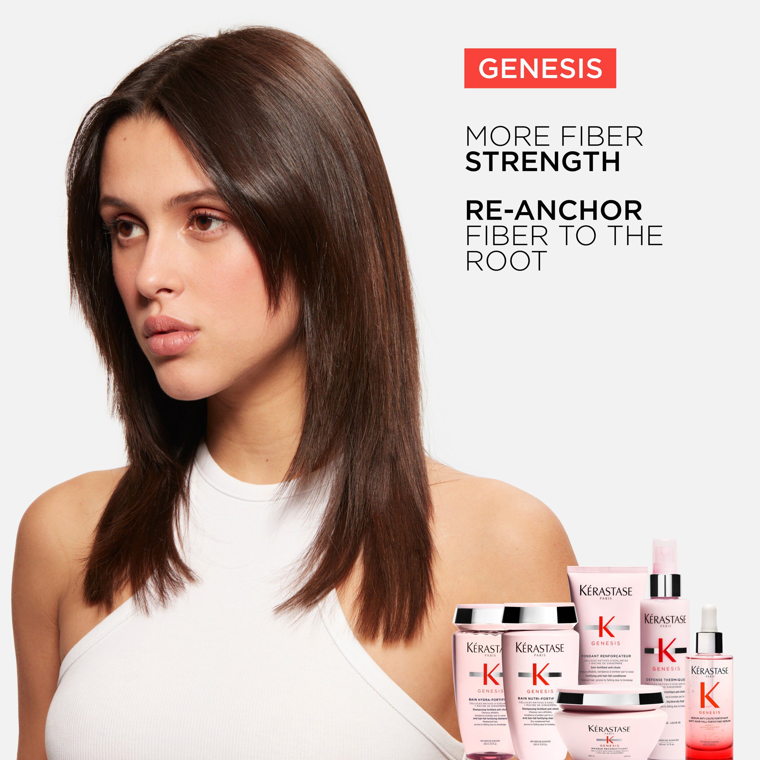 Genesis Bain Hydra-Fortifiant Shampoo Travel Size
