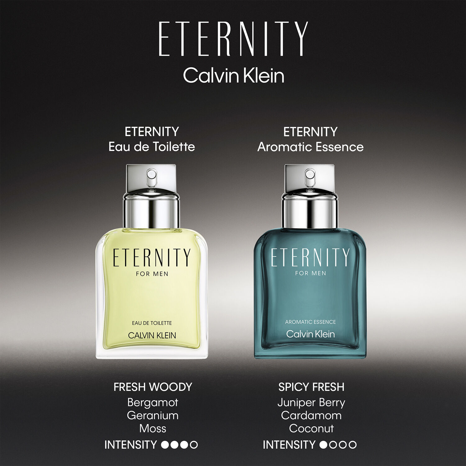 Eternity Man Aromatic Essence
