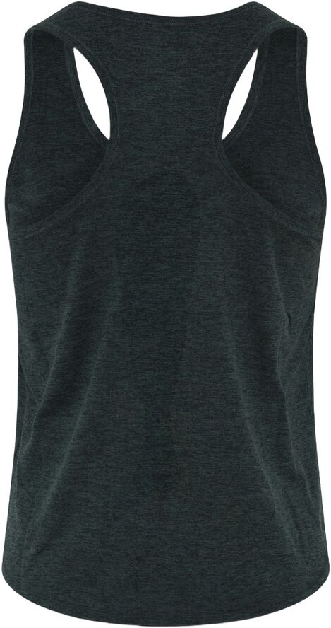 Reset Train Relaxed Tank