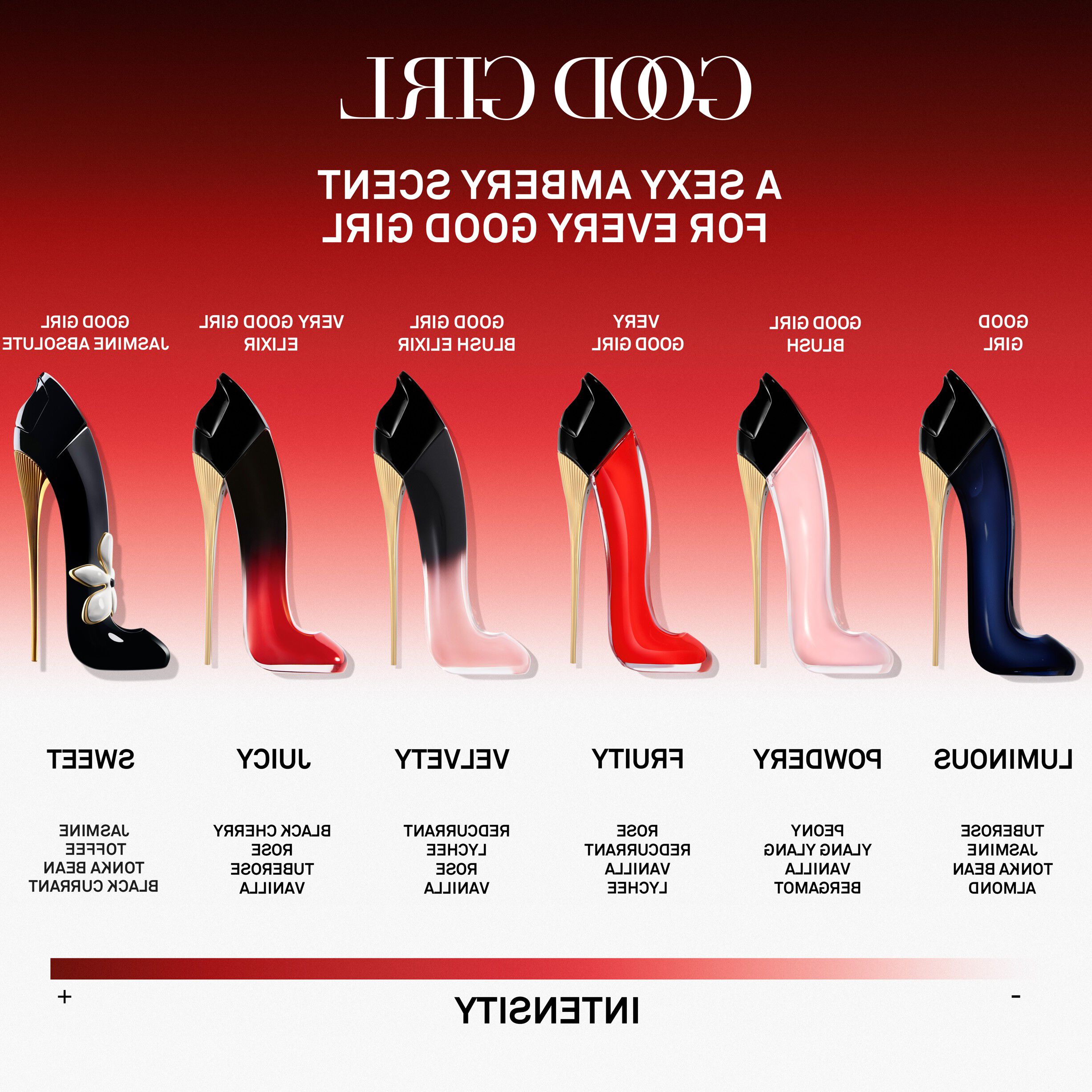 Very GG Elixir Eau de parfum 50 ml