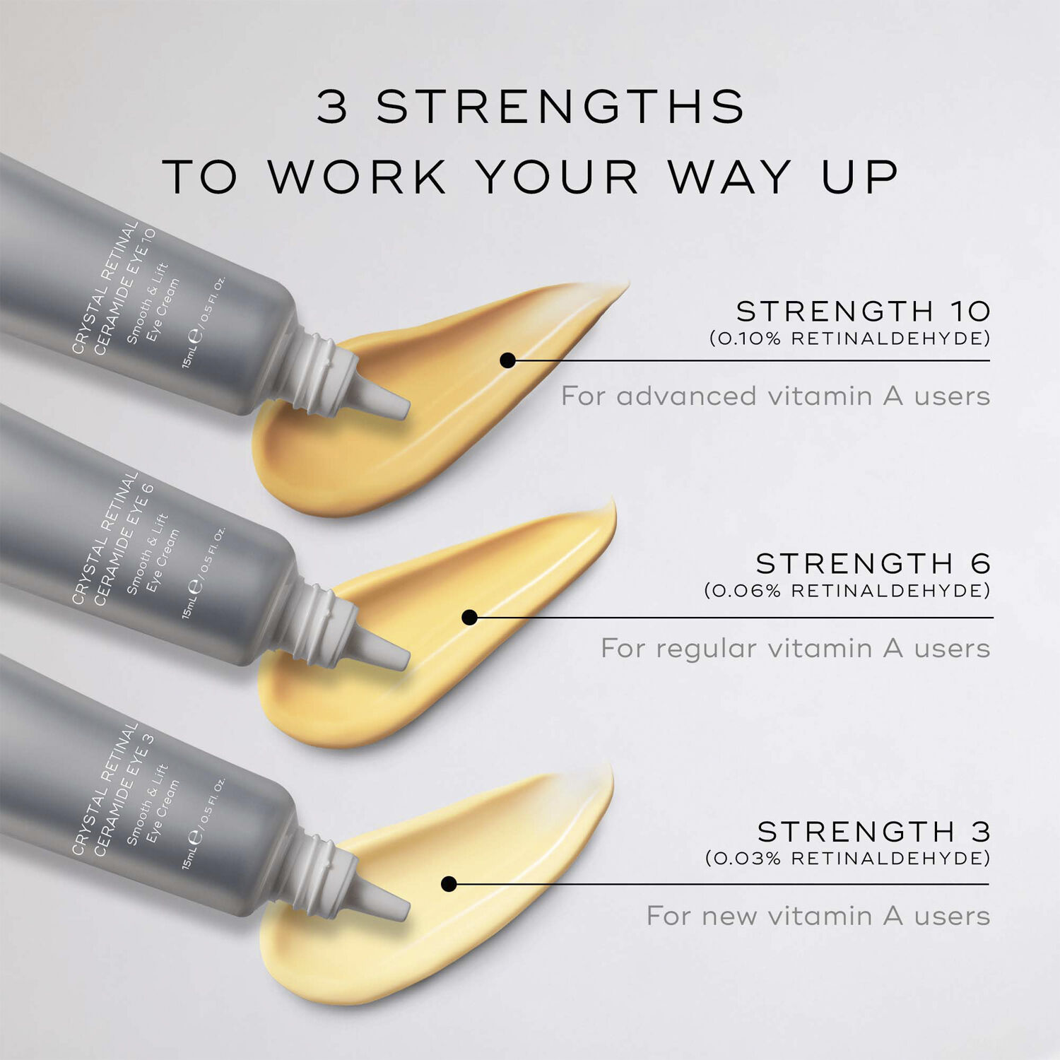 Crystal Retinal Ceramide Eye 3