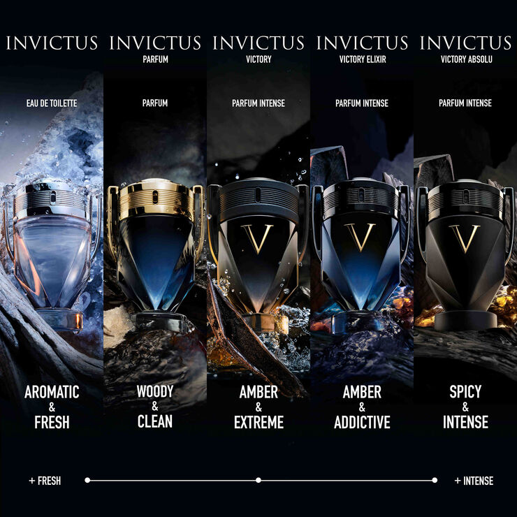 Invictus Victory Eau de parfum