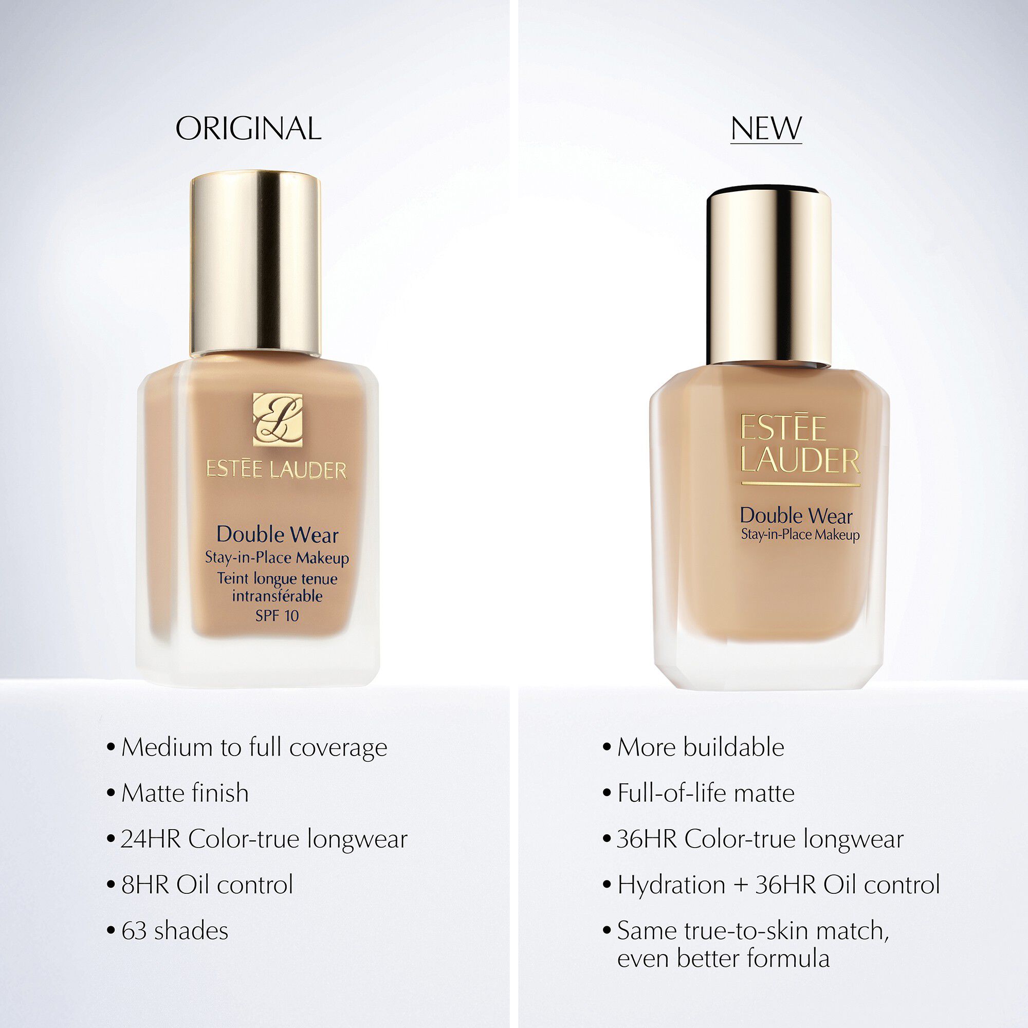 DW SIP MAKEUP SPF10-6N2 30ML/1FLOZ