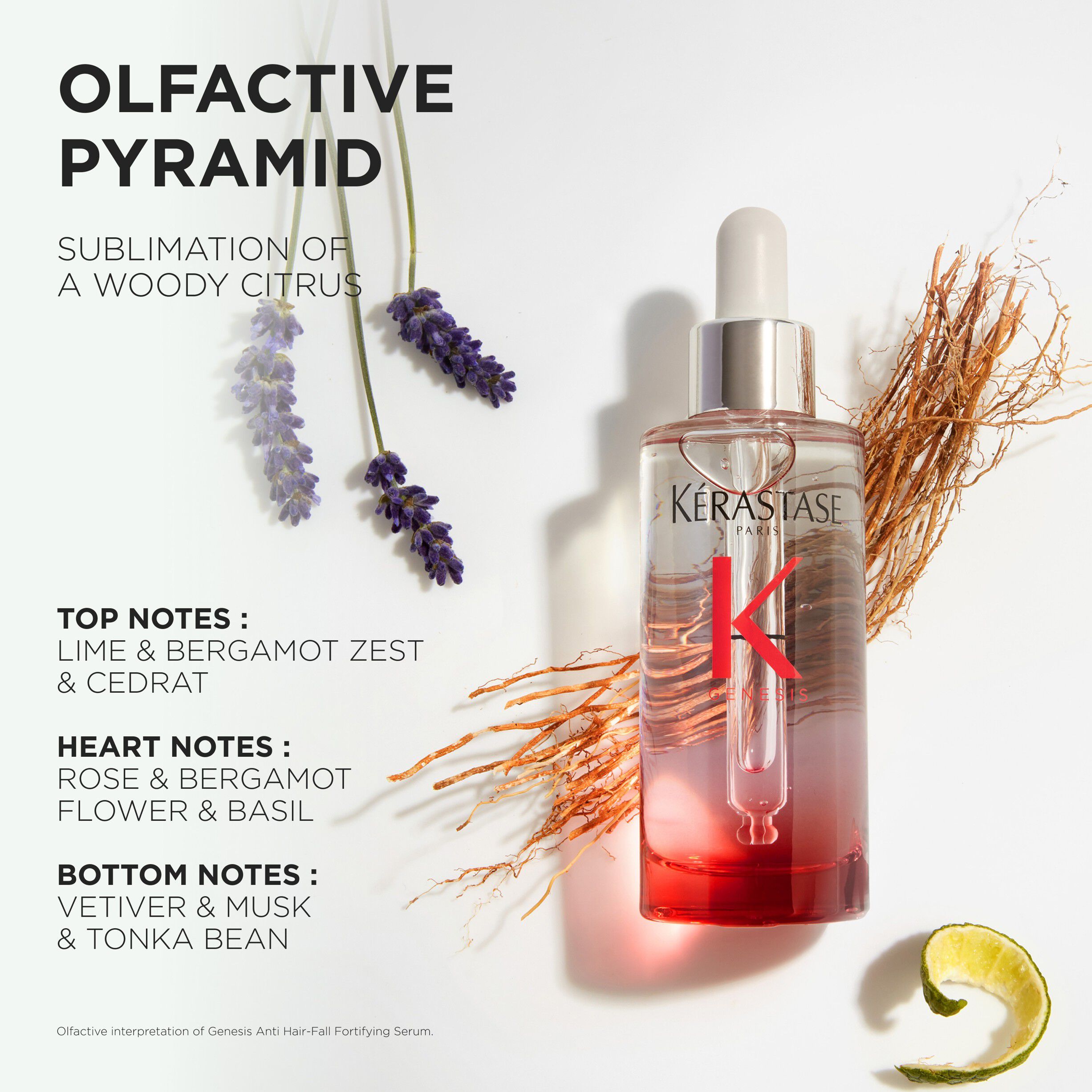 Genesis Serum Anti-Chute Fortifiant