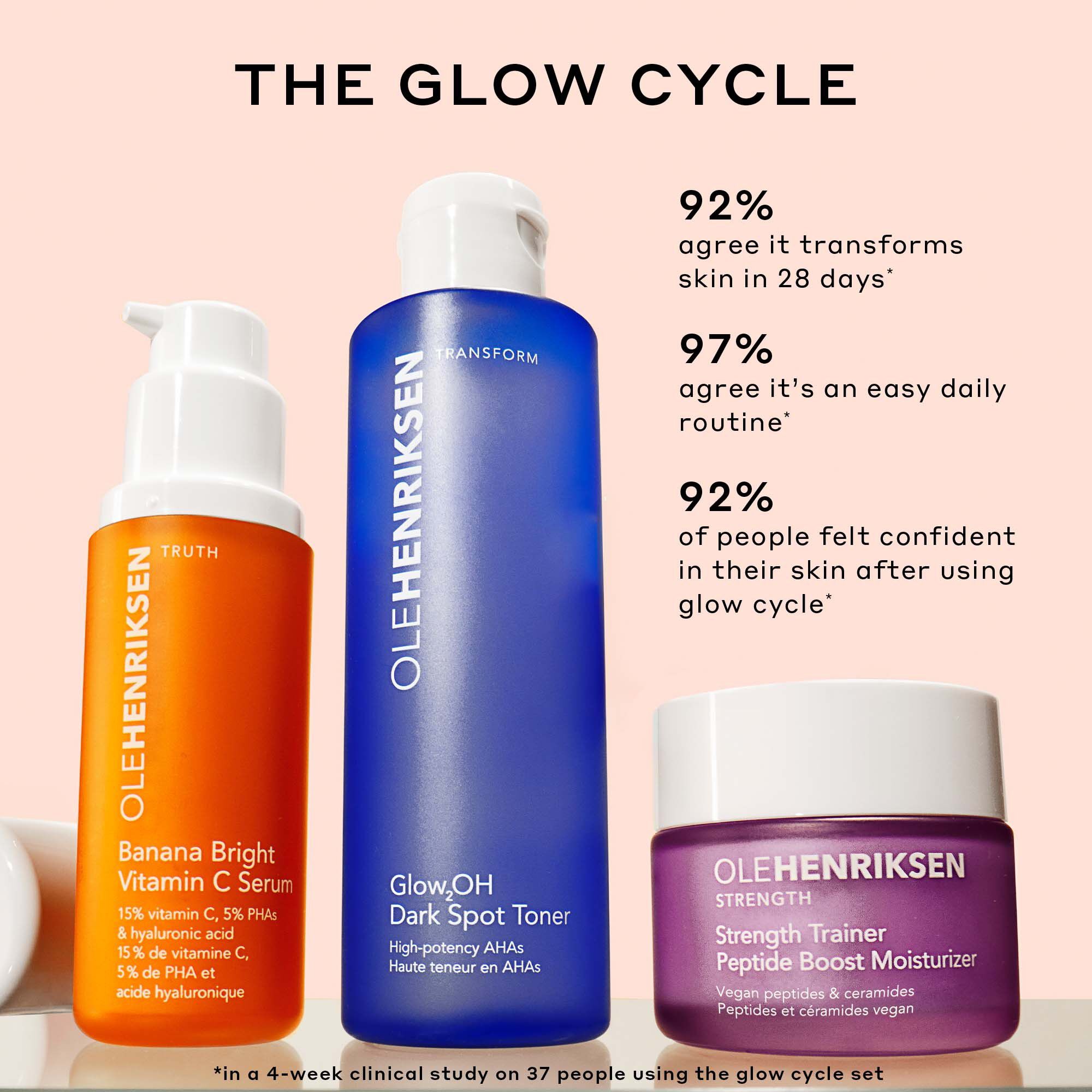 The Glow Cycle