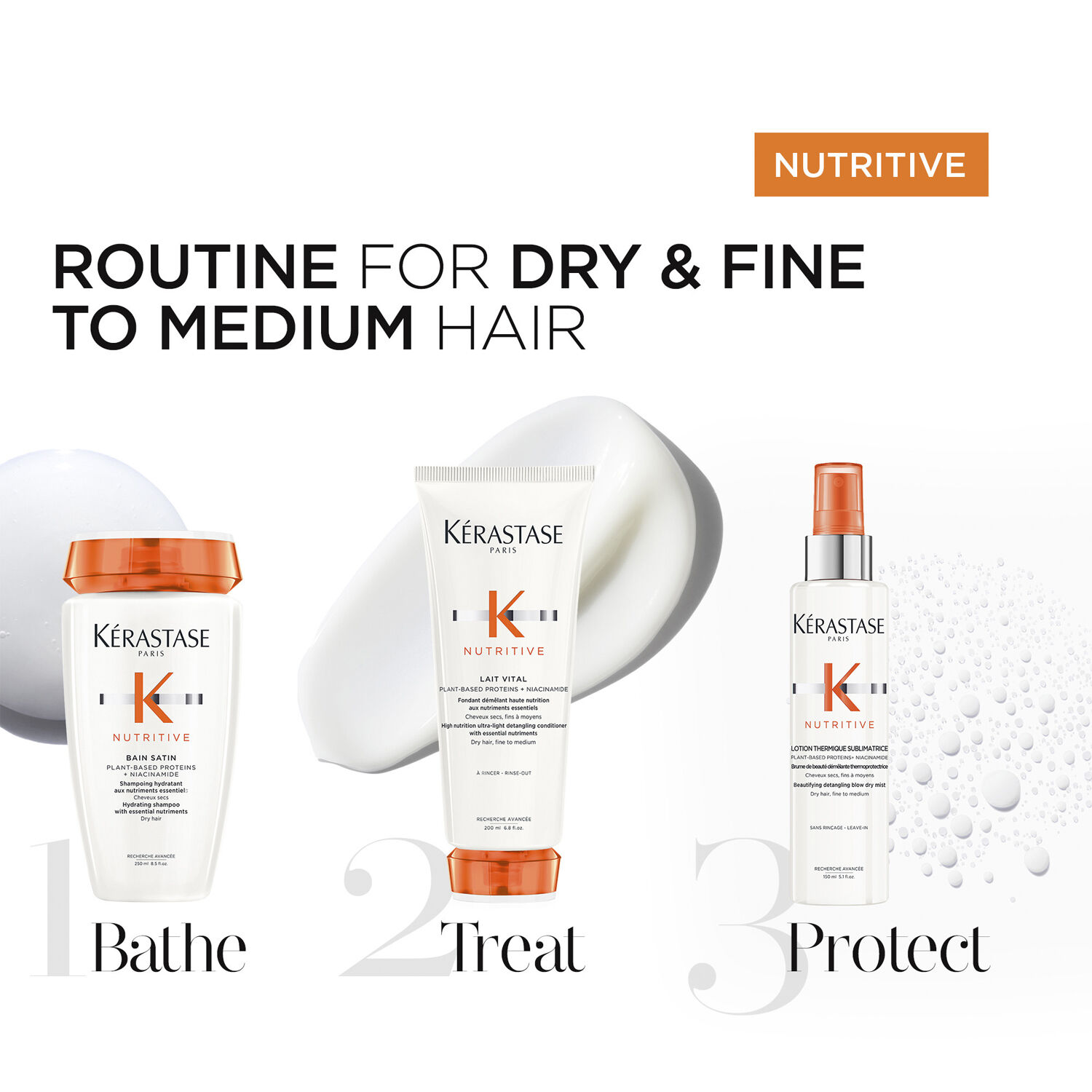 Nutritive Lotion Thermique Blow-Dry Mist