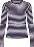 ONLELLI L/S RIB TOP CS JRS