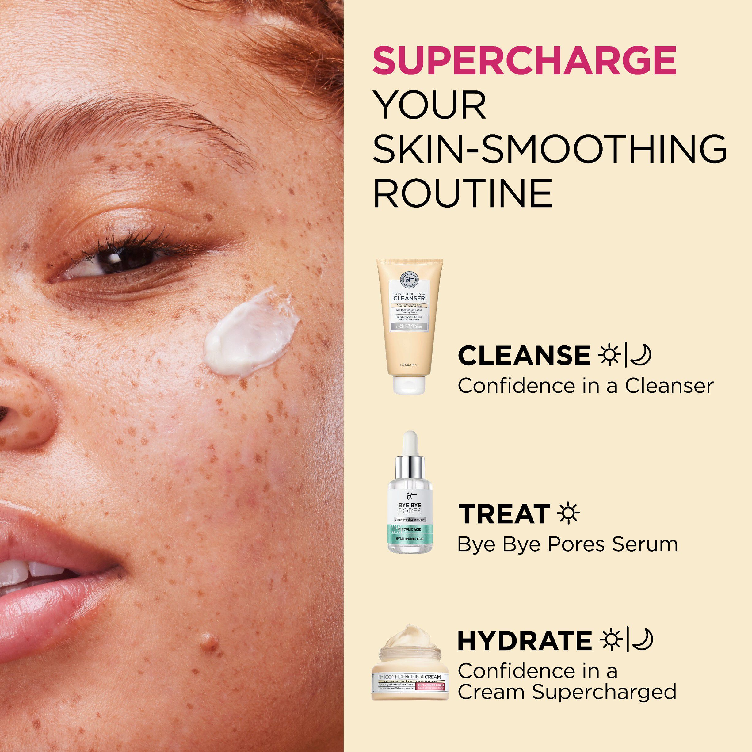 Confidence in a Cream