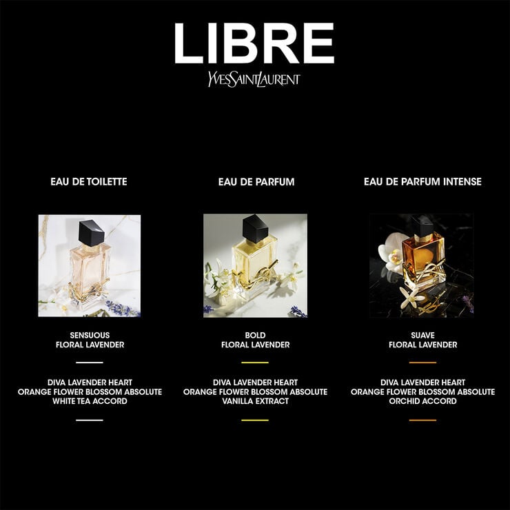 Libre Eau de Parfum