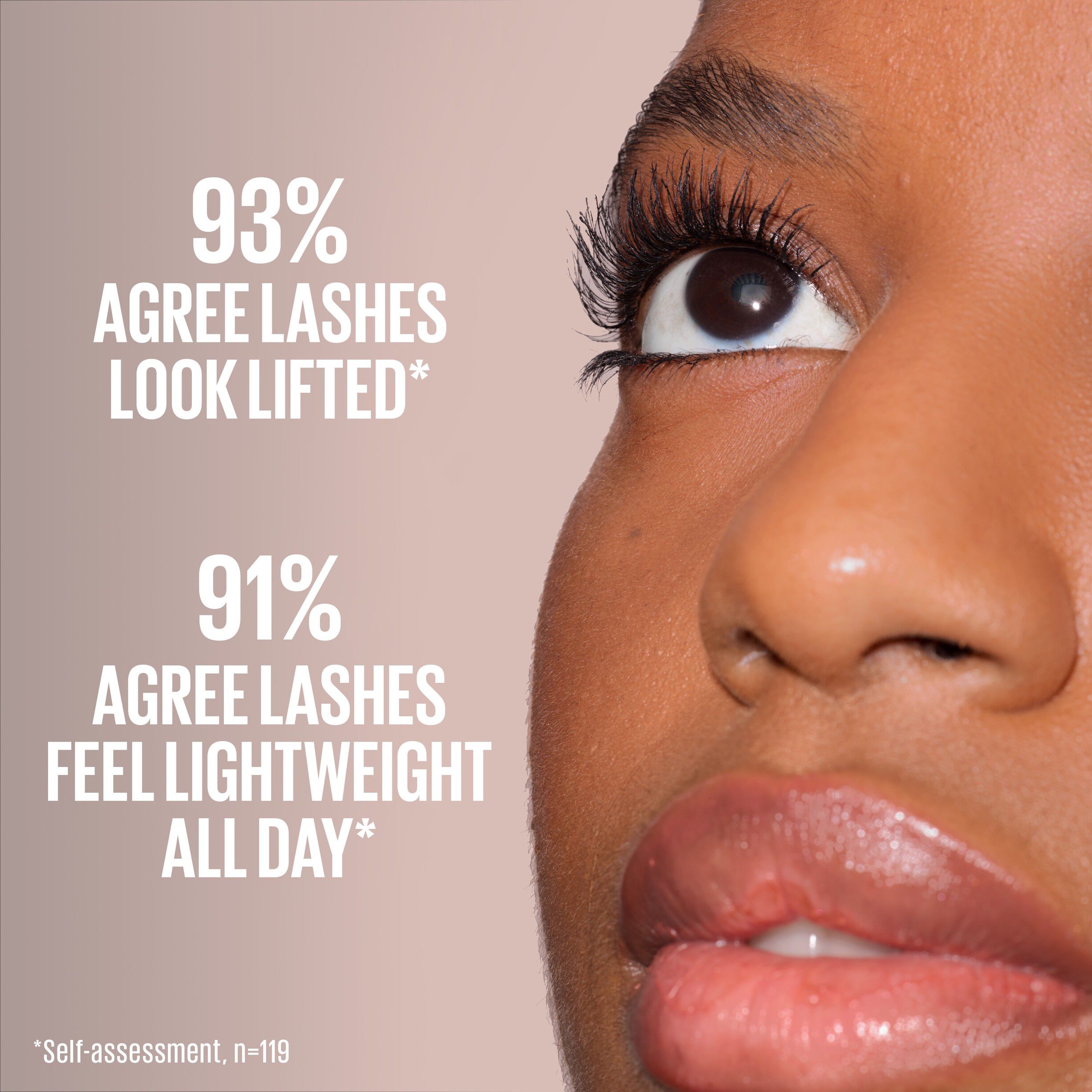 Lash Sensational Body Waterproof Mascara