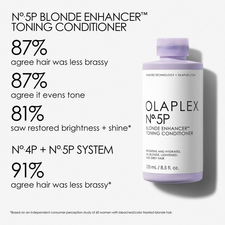 No. 5P Blonde Enhancer Toning Conditioner 250ml