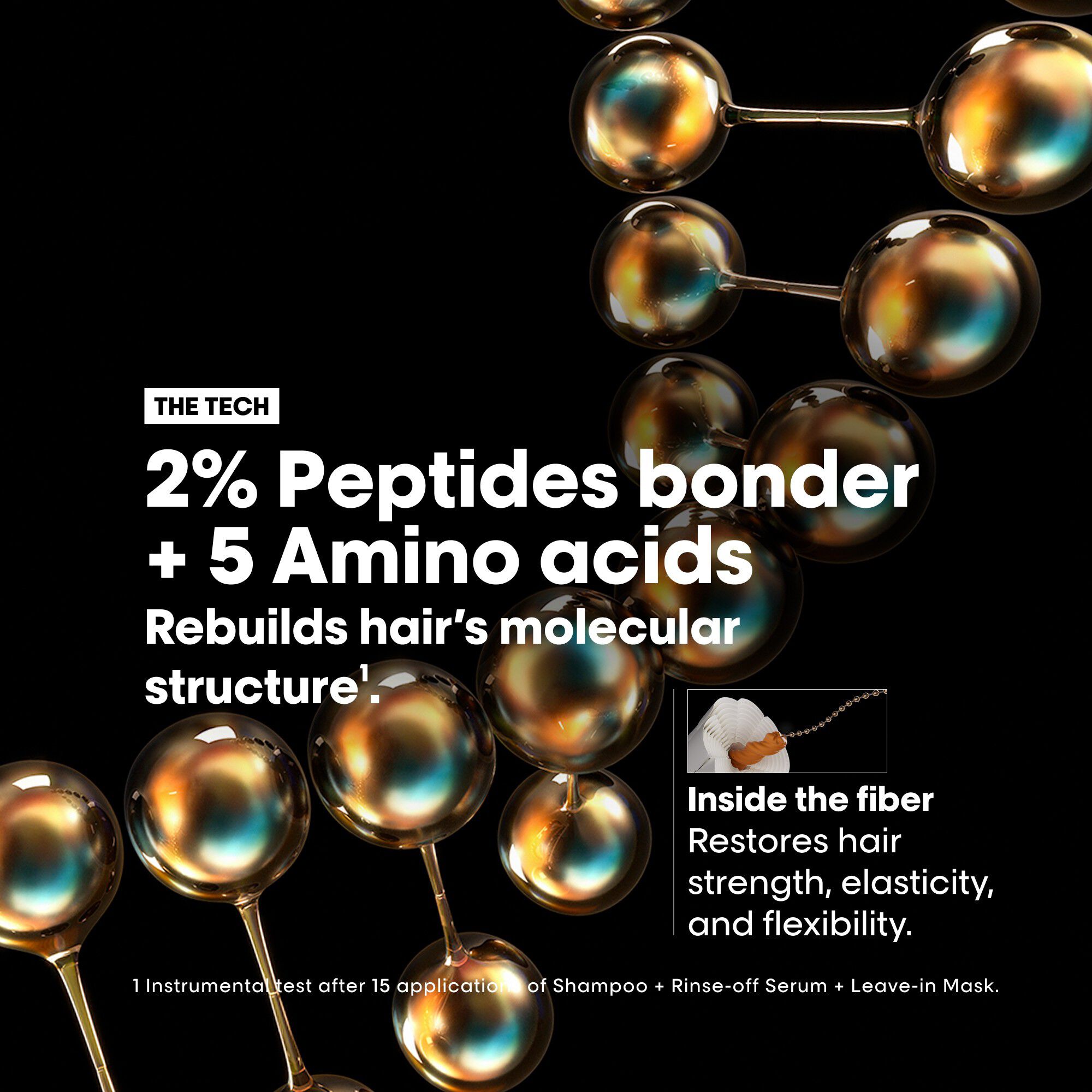 Absolut Repair Molecular Discovery Set Mini