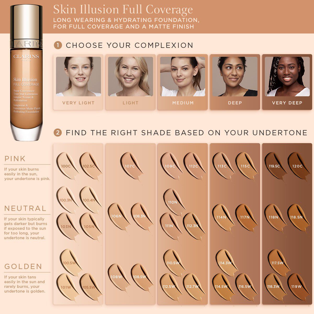 Skin Illusion Full Coverage Foundation