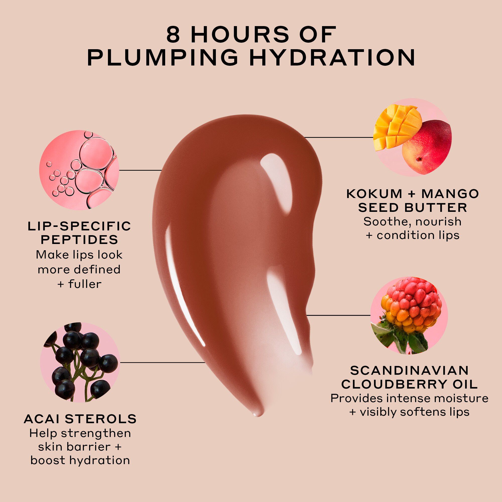LIP TREATMENT