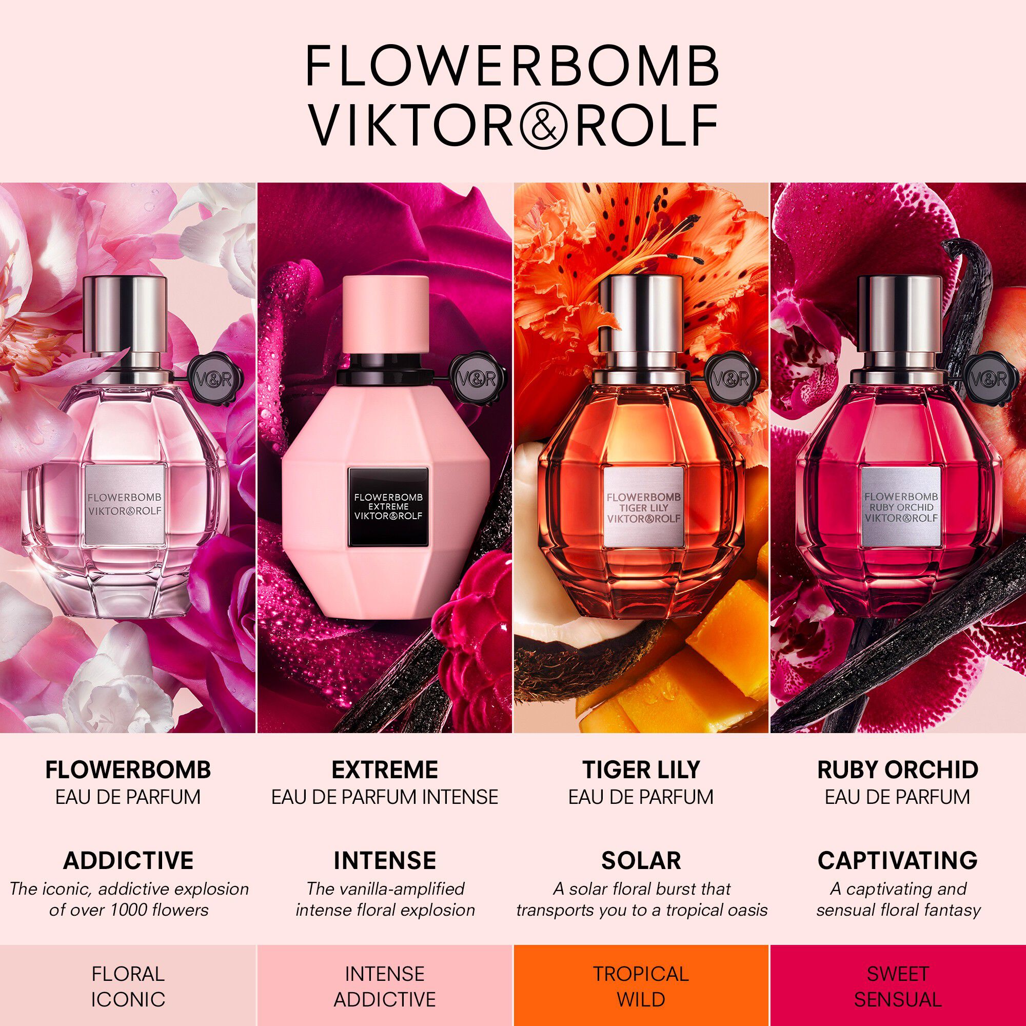Flowerbomb Eau de Parfum