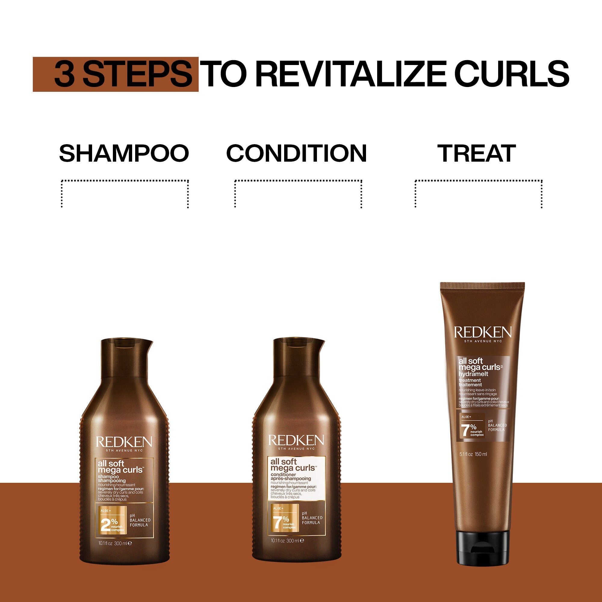 All Soft Mega Curls Hydramelt 150ml