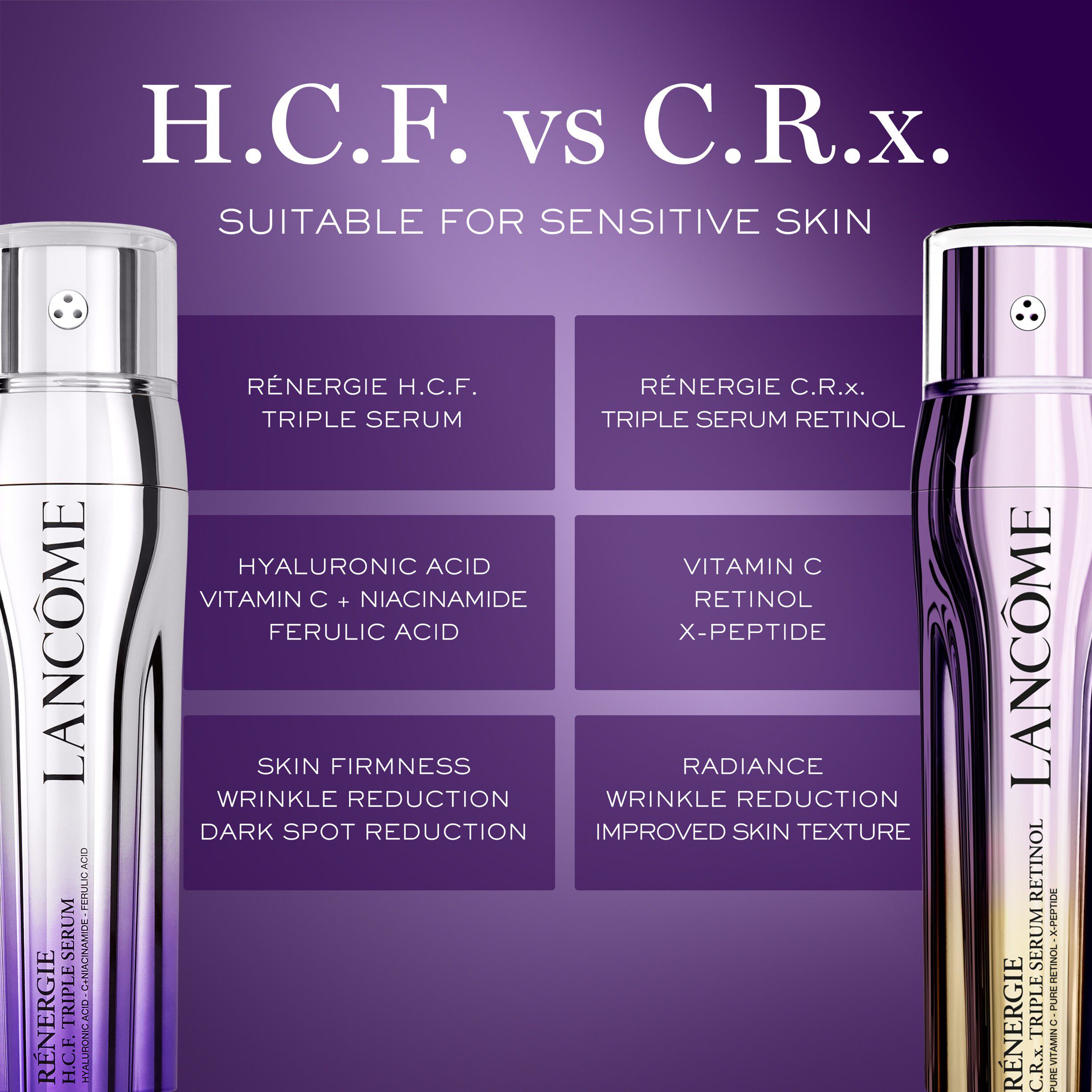 R&eacute;nergie C.R.x. Triple Serum Retinol