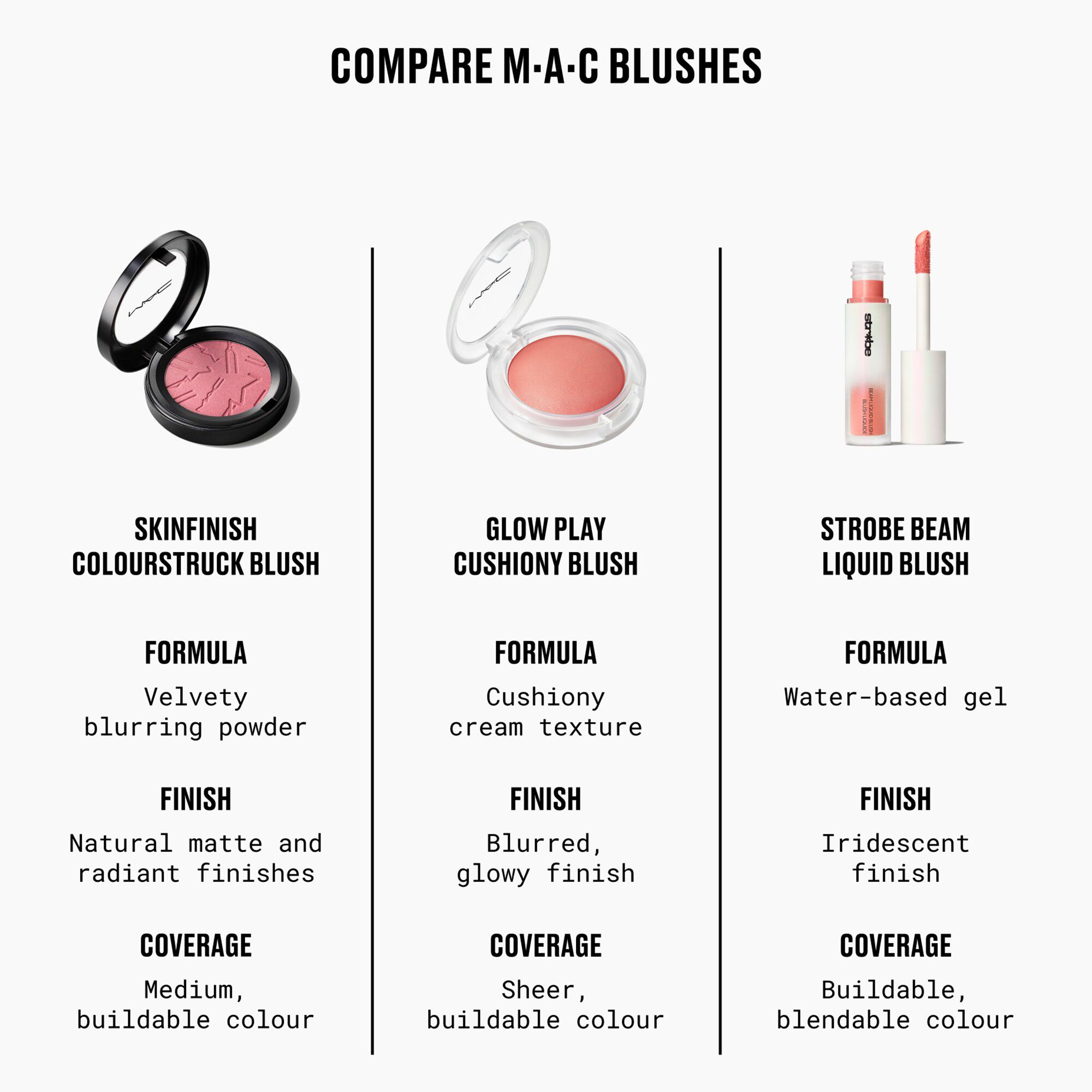 Skinfinish Colourstruck Blush