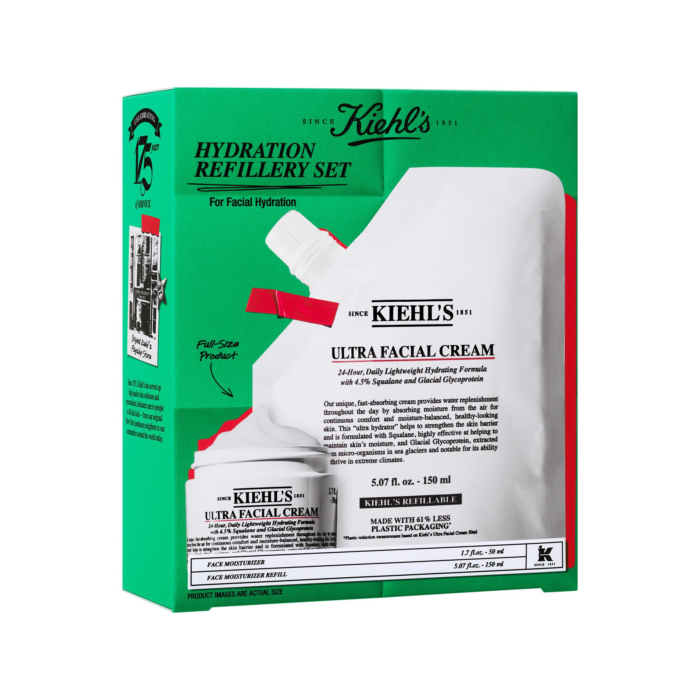 Hydration Refillery Set 2026