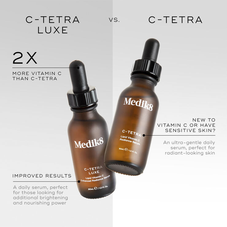 C-Tetra Serum