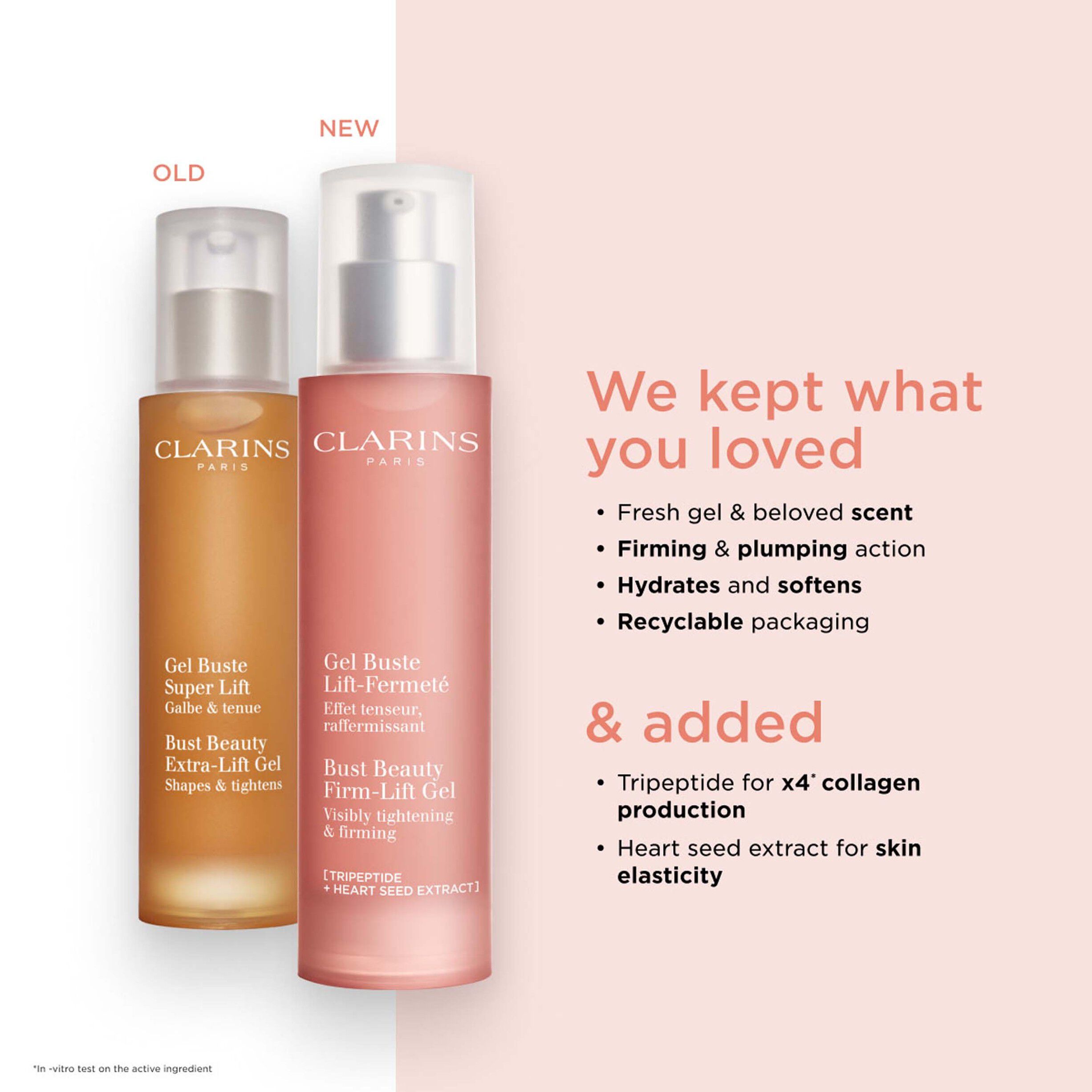 Bust Beauty Extra Lift Gel 50 ml.