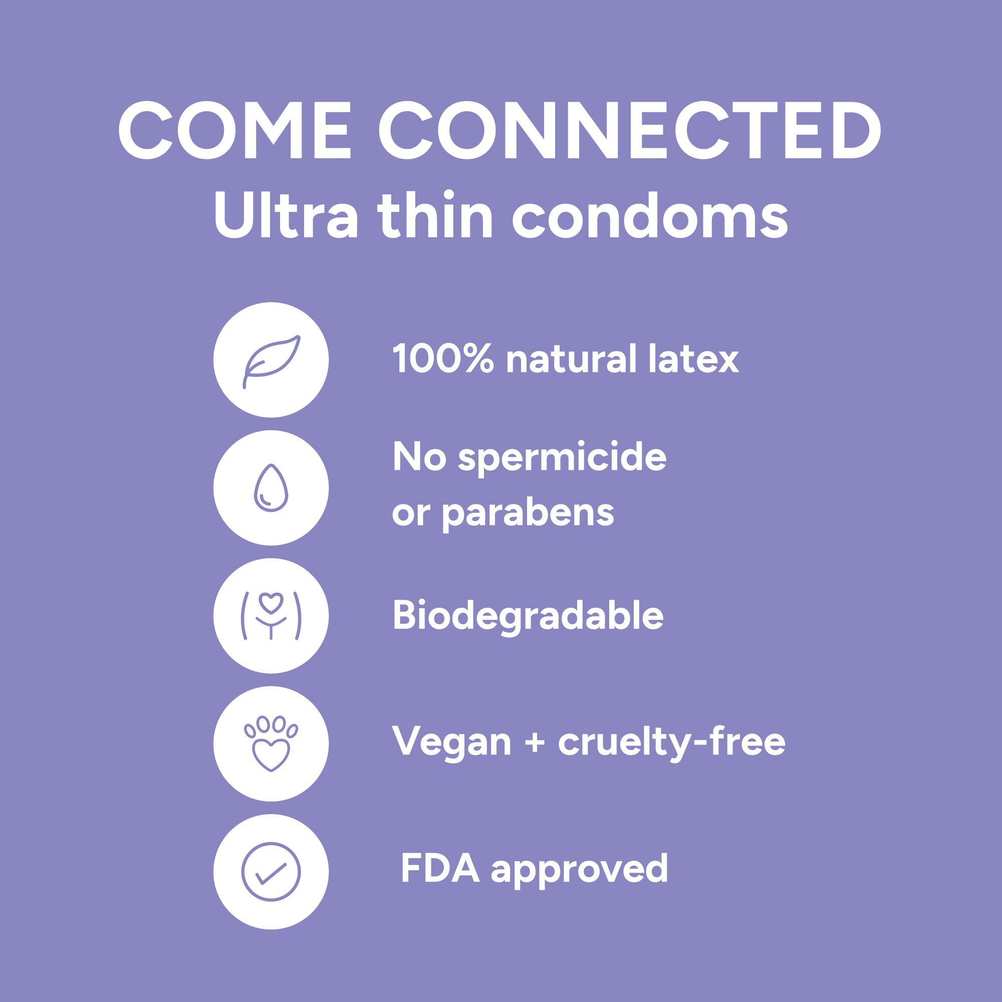 Come Connected Kondomer - 10 stk
