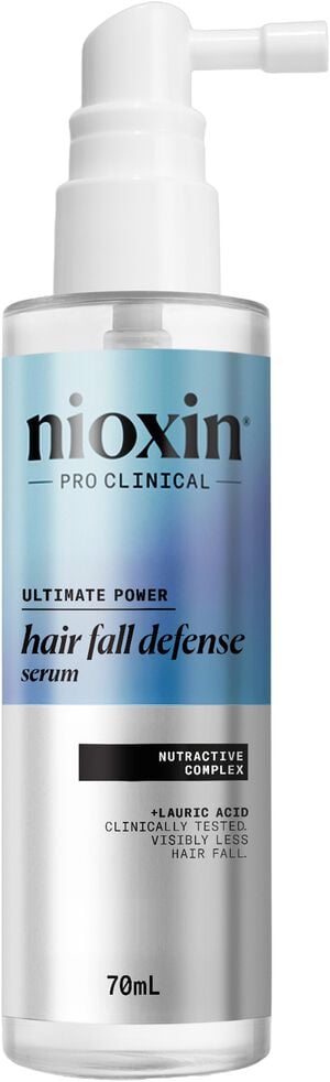 Hair Fall Defense Treatment