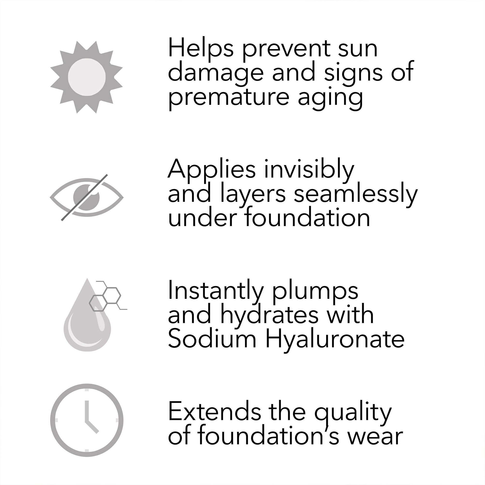 Primer Plus Protection SPF50