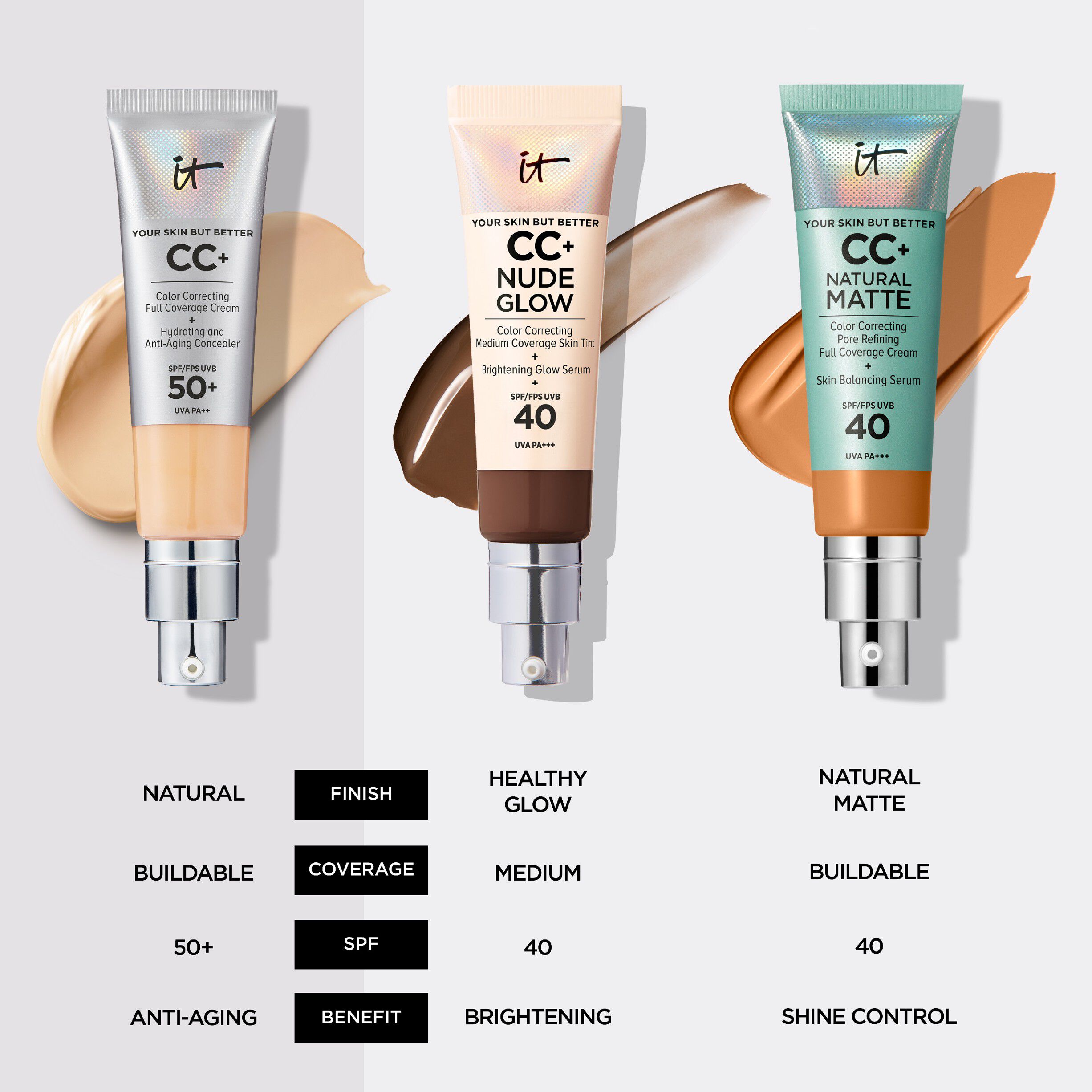 CC+ Cream SPF50
