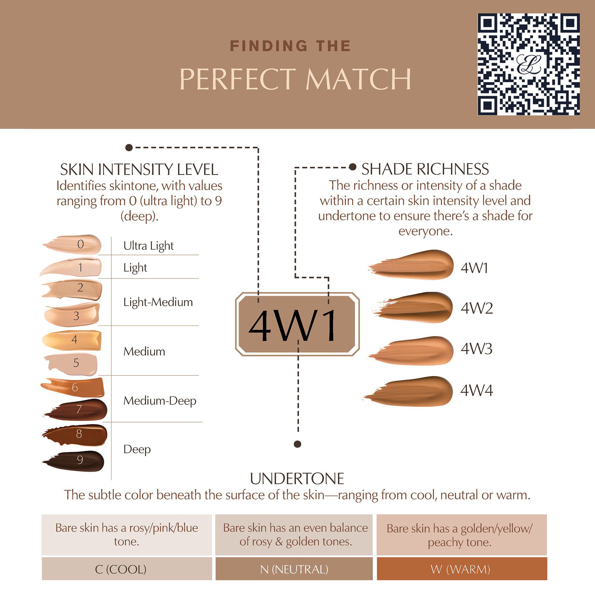 DW SIP MAKEUP SPF 10-2C3 15ML/. 5FLO