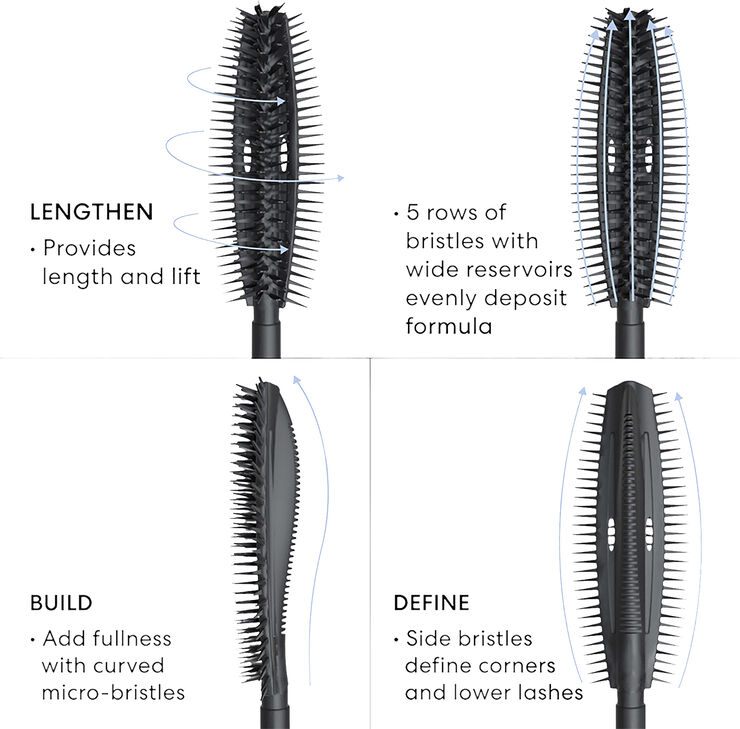 Strength & Length Mascara