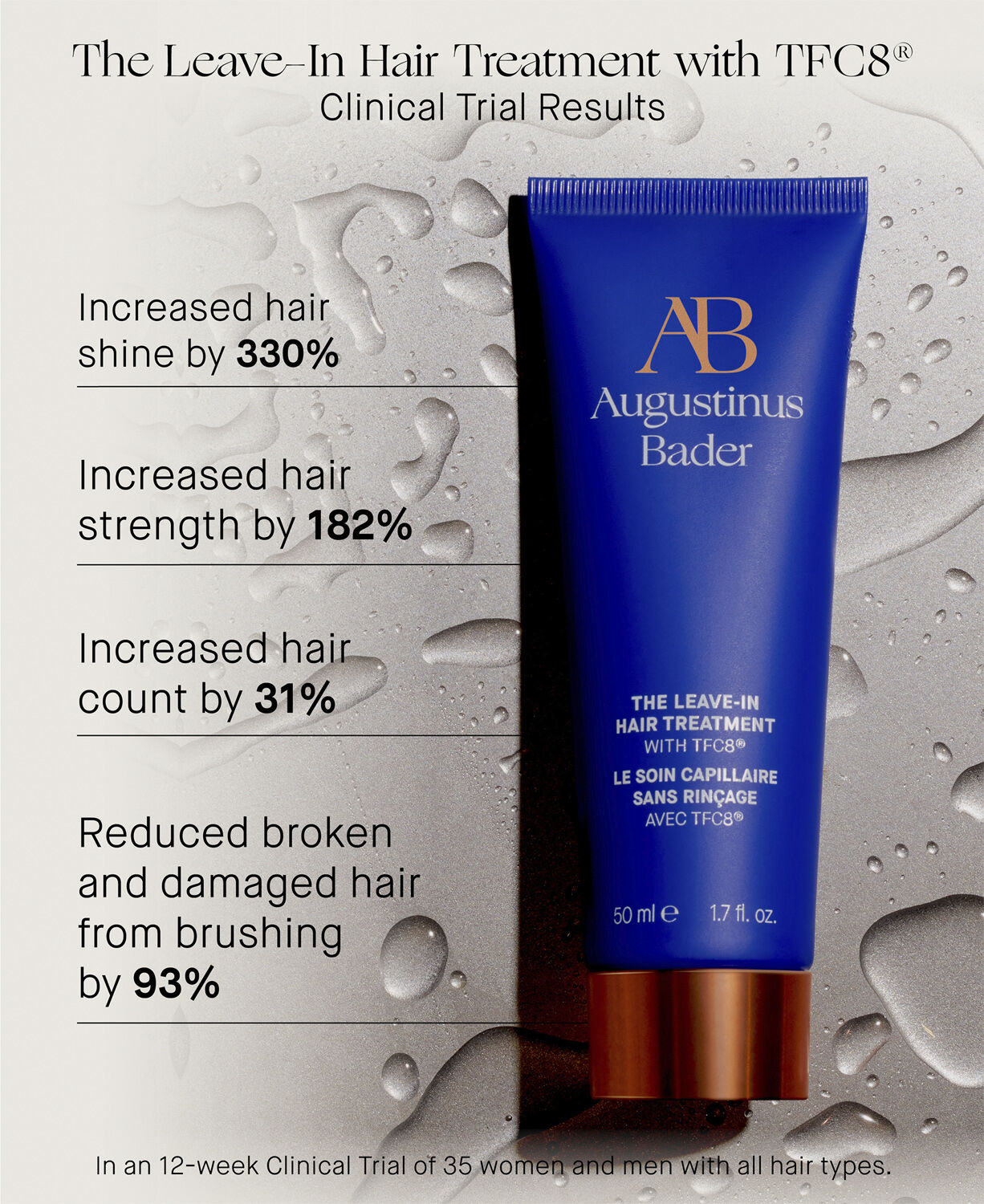 The Leave-In Hair Treatment