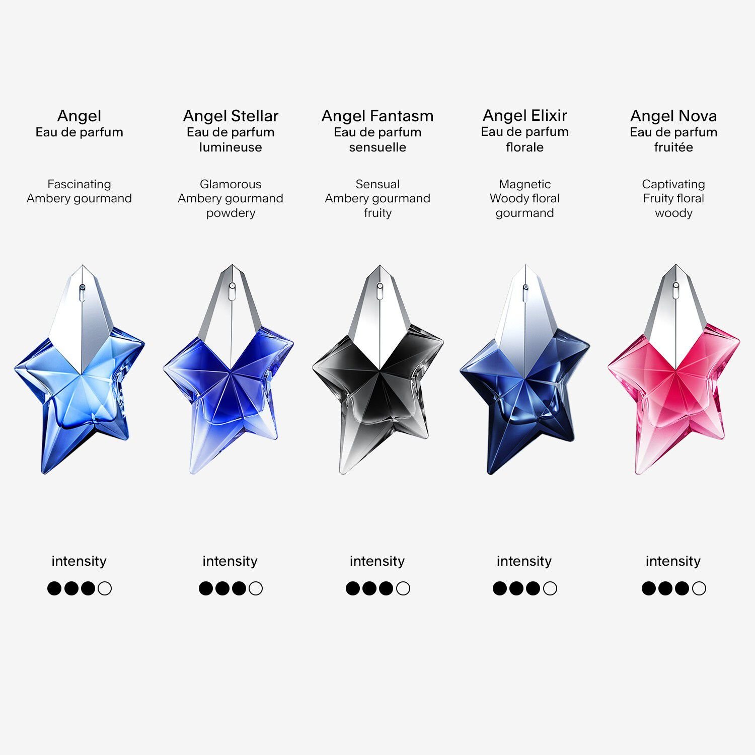 Angel Fantasm Eau de parfum 25. 0 ML